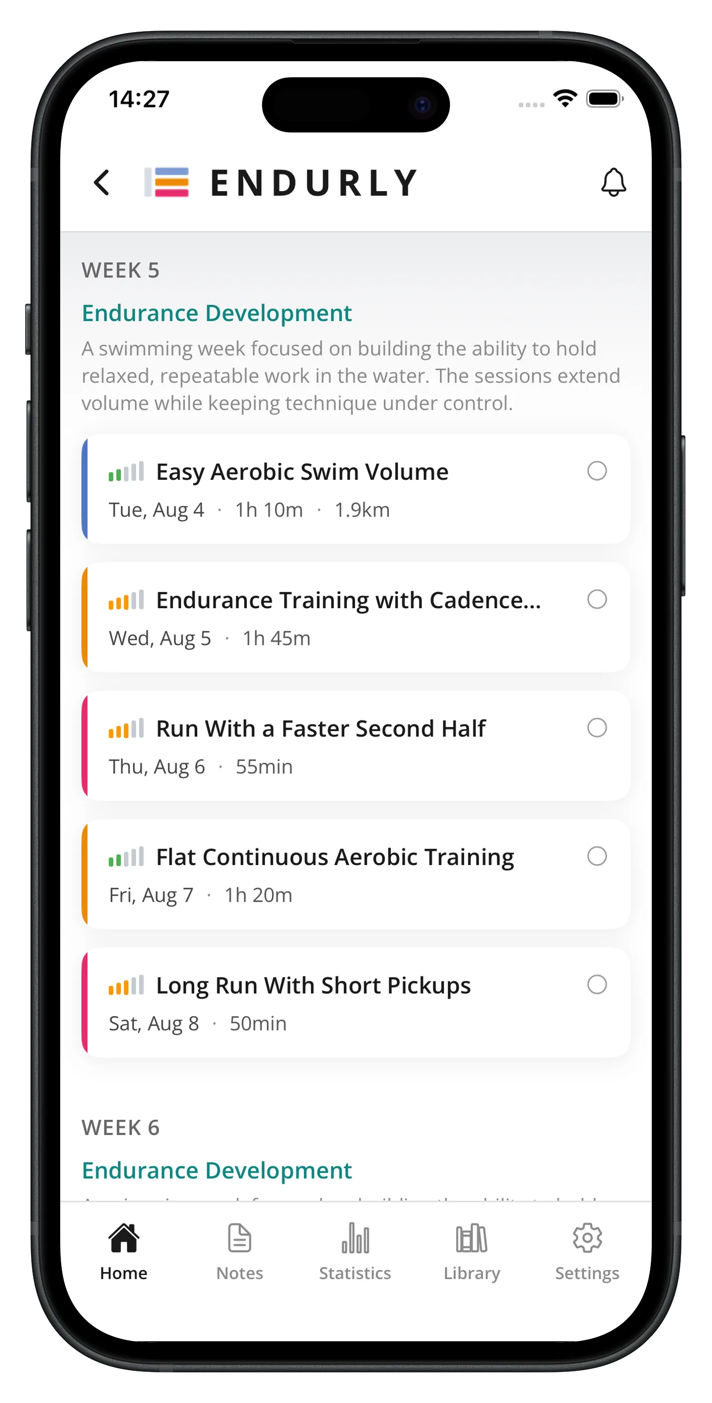 Triathlon block overview