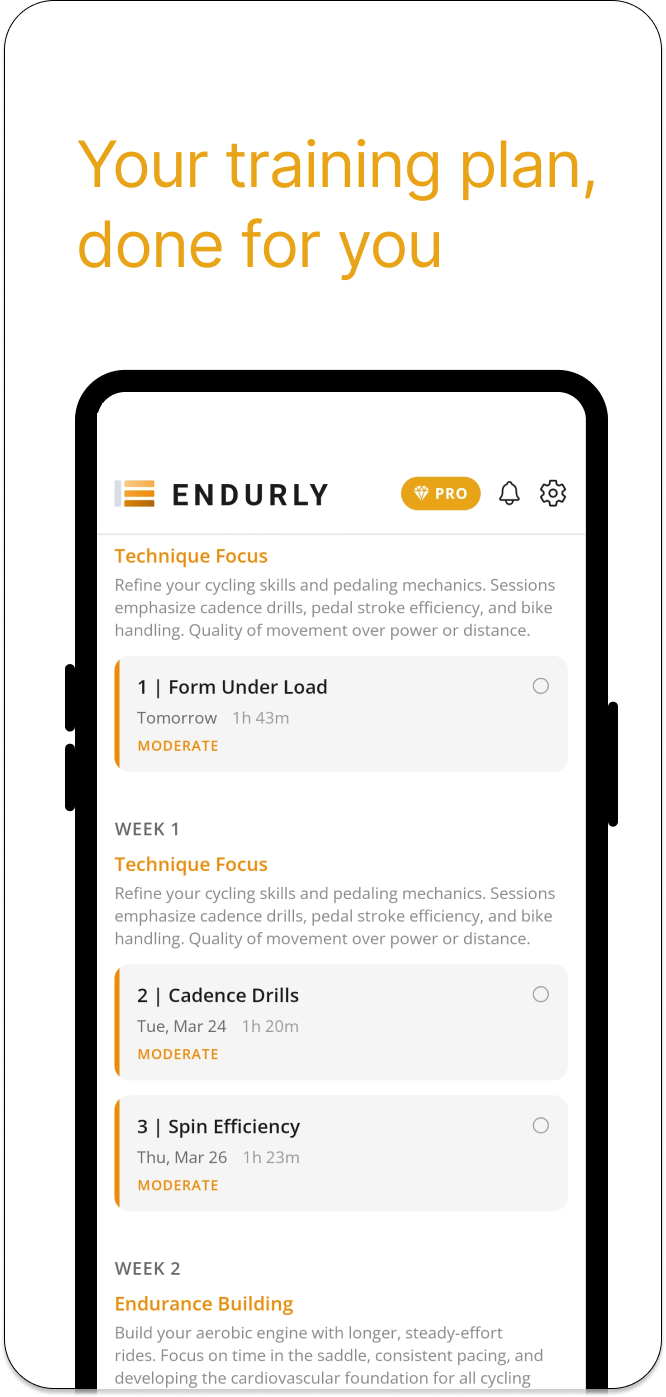 Your training plan, done for you