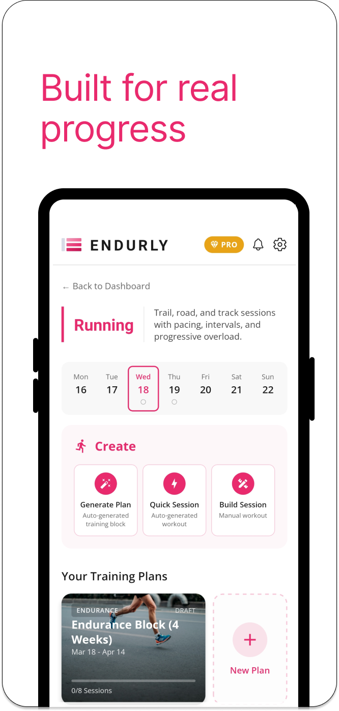 Built for real progress