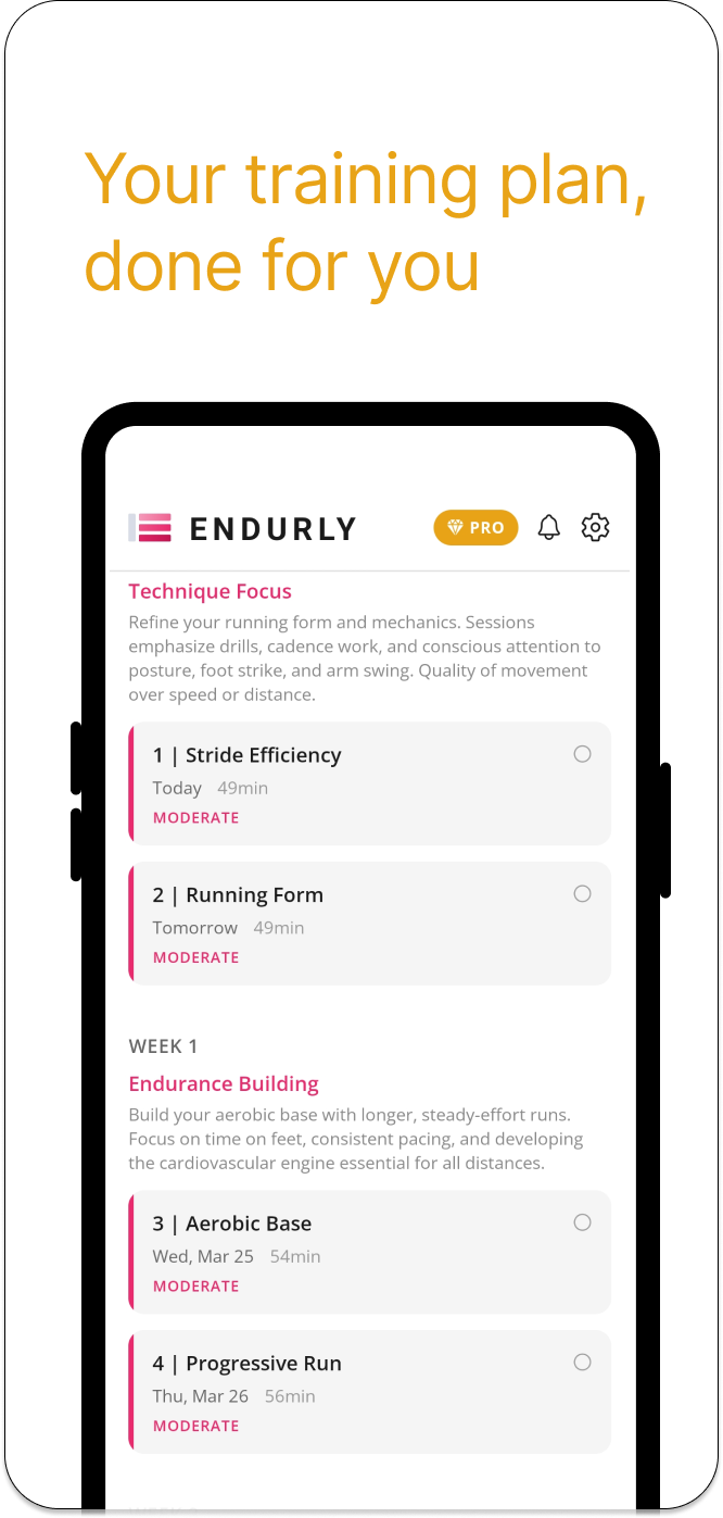 Your training plan, done for you