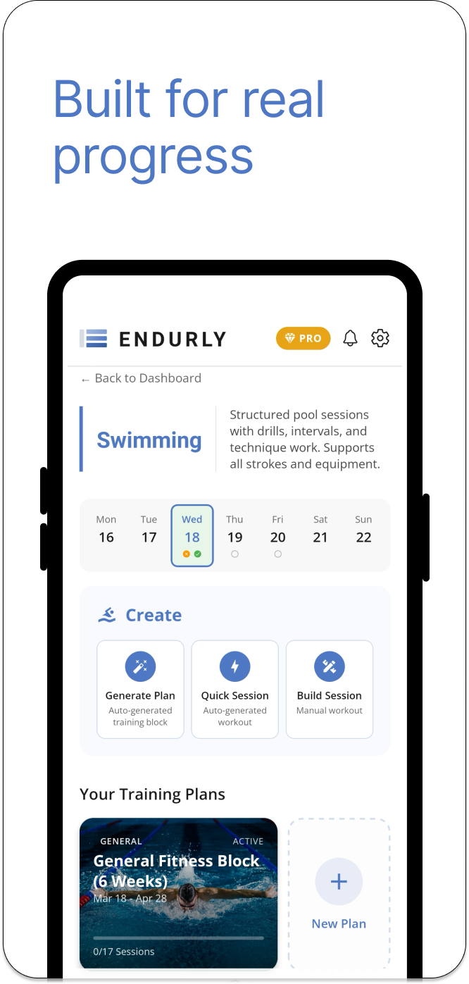 Built for real progress
