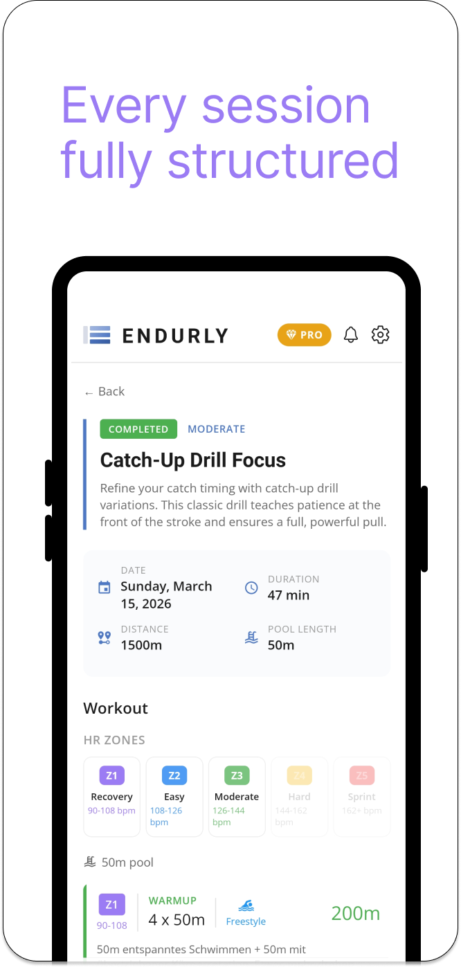 Every session fully structured
