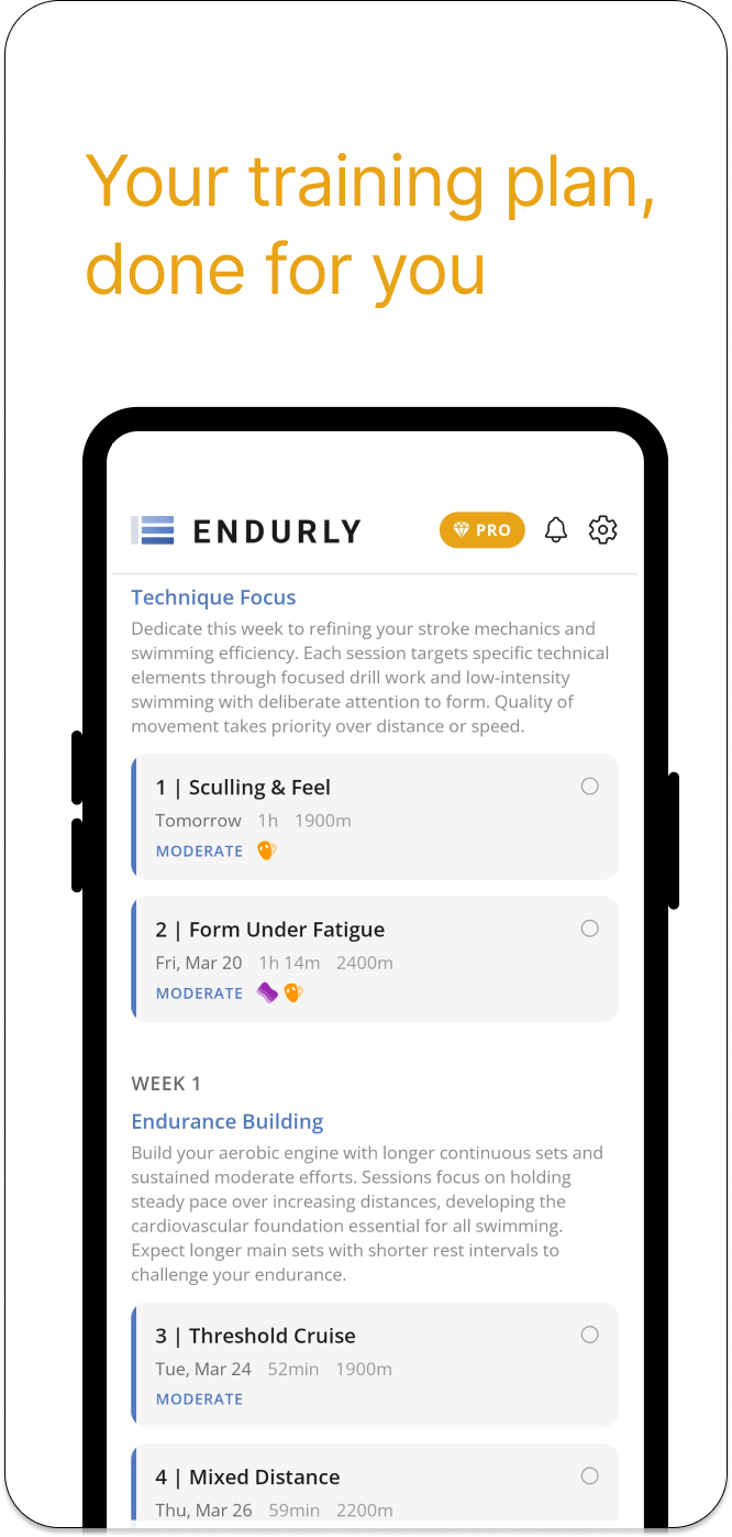 Your training plan, done for you